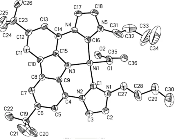 圖  2-3. The molecular structure of compound NiBuOAc. Thermal ellipsoids  are drawn at 30% probability