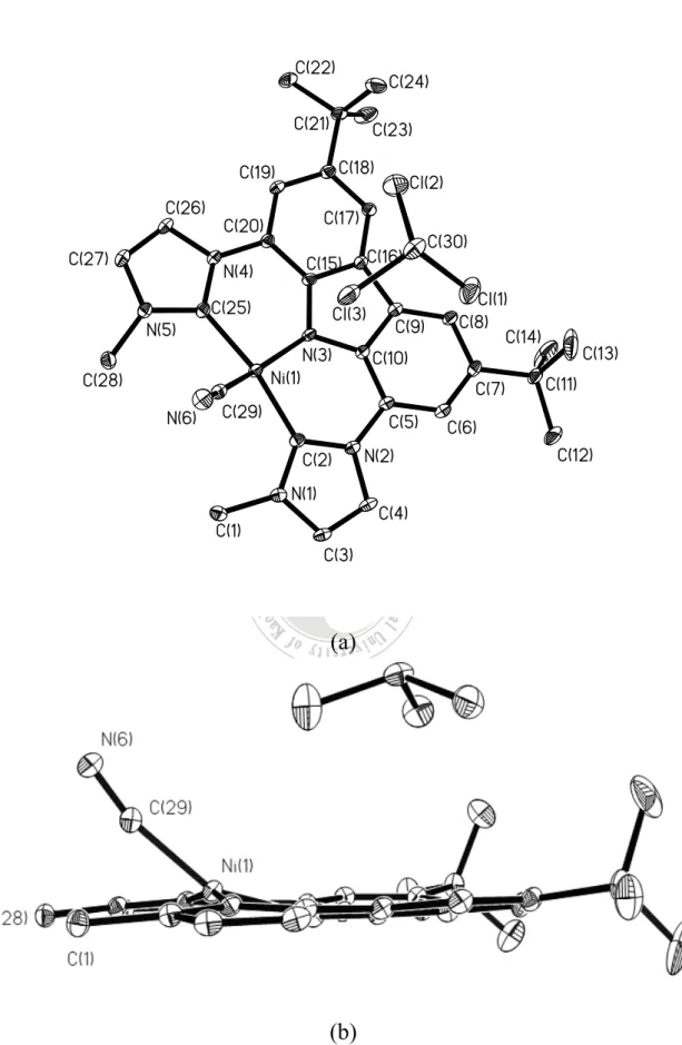圖  2-6. The molecular structure of compound NiMeCN.Thermal ellipsoids  are drawn at 30% probability