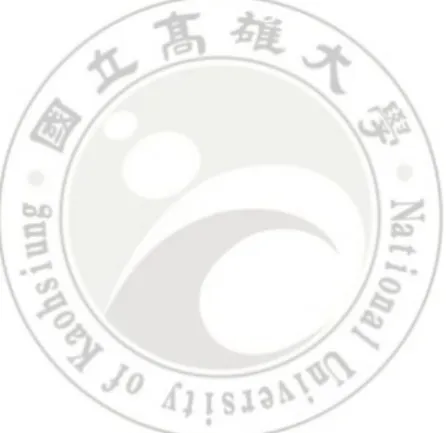 表 4. 10  鹼性溶液對纖維二糖的催化結果 ................................................... 98 表 4. 11  有機酸對[CTA]Si-M41S 觸媒的影響性 .......................................