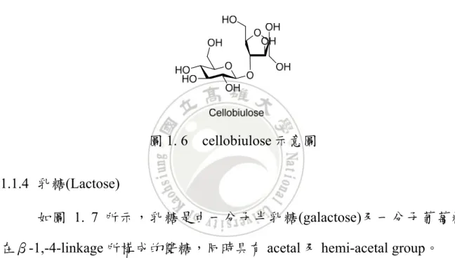 圖 1. 6  cellobiulose 示意圖  1.1.4  乳糖(Lactose) 