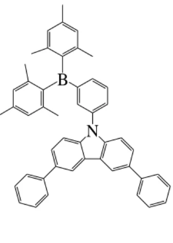 圖  1-6 含硼雙極性載子傳輸主體材料分子結構 NPBC 