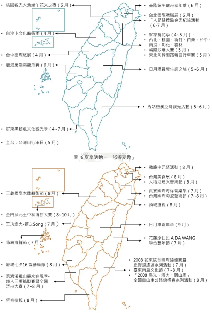 圖  6 夏季活動－「悠遊夏趣」 