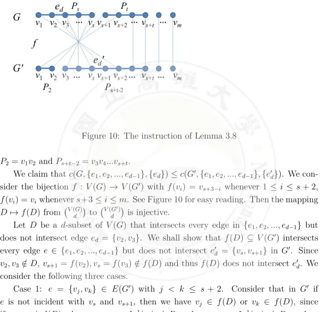 Figure 10: The instruction of Lemma 3.8