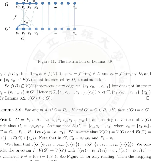 Figure 11: The instruction of Lemma 3.9