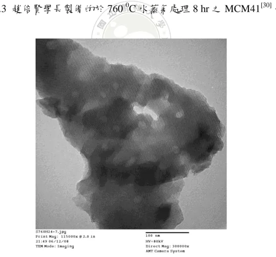 圖 3.4  趙倍賢學長製備的於 760  0 C 水蒸氣處理 24 hr 之 MCM41 [30] 。 
