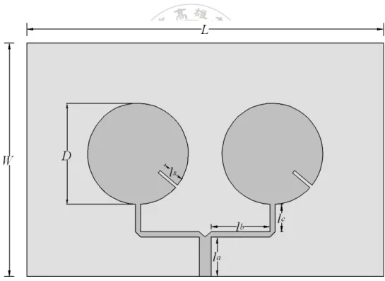 圖 4-7 Circular Patch With A Slit Antenna 1×2 幾何圖形 