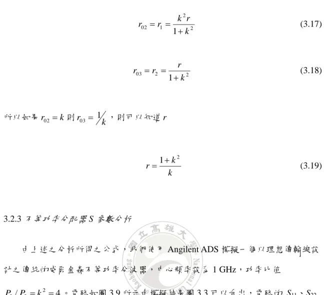 圖 3.9  理想傳輸線設計之傳統式威爾金森不等功率分配器(無阻抗轉換器) 