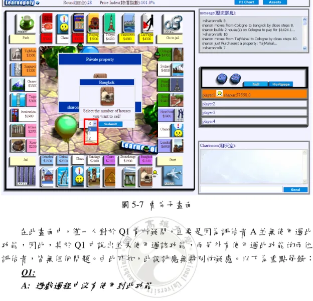 圖 5-7  賣房子畫面  在此畫面中，僅一人對於 Q1 有所疑問，主要是因為評估者 A 並無使用過此 功能，因此，其於 Q1 中說出並未使用過該功能，而另外有使用過此功能的兩位 評估者，皆無任何問題。由此可知，此設計應無特別的疑慮。以下為重點節錄：  Q1:  A:  遊戲過程中沒有使用到此功能  八、玩家資產表  圖 5-8 中的玩家資產表，僅需點擊如圖 5-7 中最上方的 Asset 按鈕就可以看 到。本視窗提供細項的玩家購買資訊，包括土地及房子的資料表，供玩家參考之 用。 