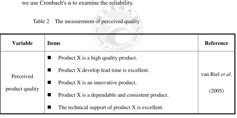 Table 2    The measurement of perceived quality 