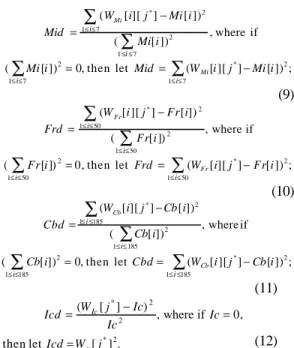 Table  1    The  Degrees of Weights  of Each Type of   Images for Different Kinds of Feature Data 