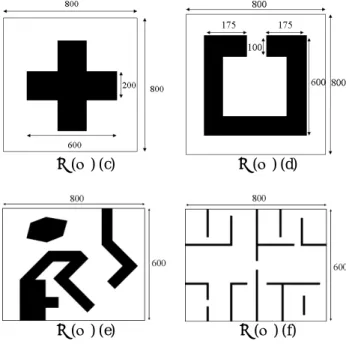 Table I : Simulation parameters