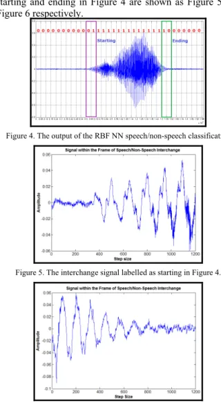 Figure 3. The architecture of the RBF NN speech/non-speech classifier 