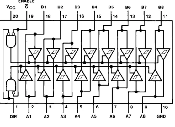 圖 2.7 74245 硬體電路 