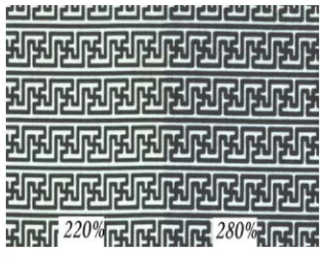 Fig. 5 .The pattern of different ink amount  3.5 Color fastness of printed fabric   