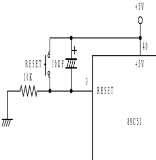 圖 4-3-2 開機重置電路  表 4-3 特殊功能暫存器重置後之預設值 +5V89C51RESET10K10UF940+5VRESET