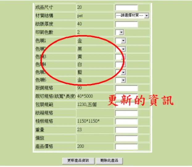 圖 4.9  更新後的畫面