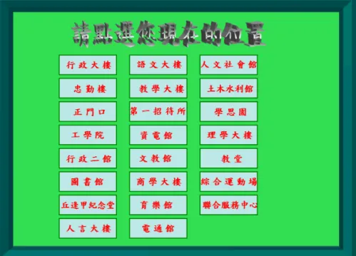 圖 7.4 點選目前位置 