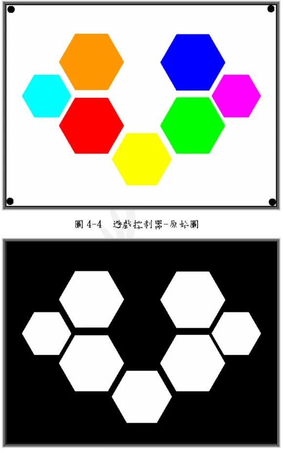 圖 4-5  遊戲控制器-經過 RGB 抓取比對後的圖 