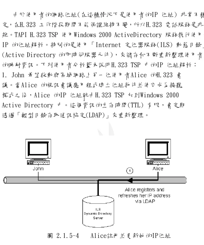 圖 2.1.5-4   Alice註冊並更新她的IP位址 