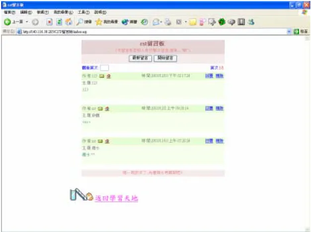 圖 A.14 是本教學系統所使用之留言版主畫面，其中，雙點開始留言就會 進入圖 A.15 留言版留言，雙點回覆與刪除分別進入圖 A.16 與 A.17 而刪 除系統是只有管理員才可以使用的。 