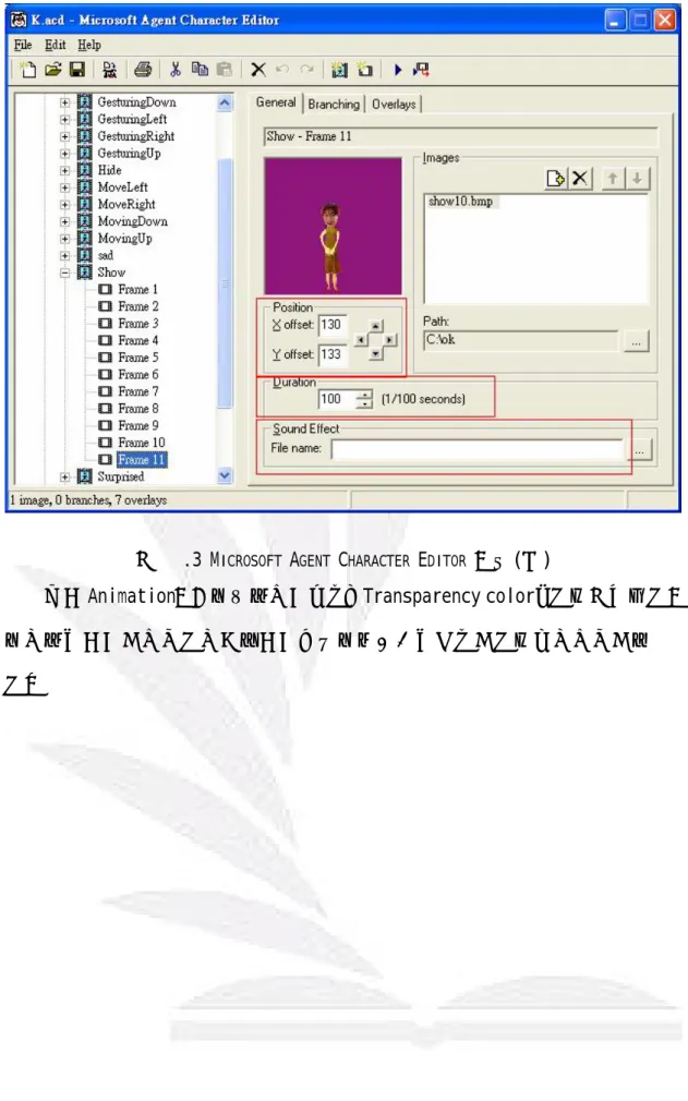 圖 五.3 M ICROSOFT  A GENT  C HARACTER  E DITOR  視窗(四) 