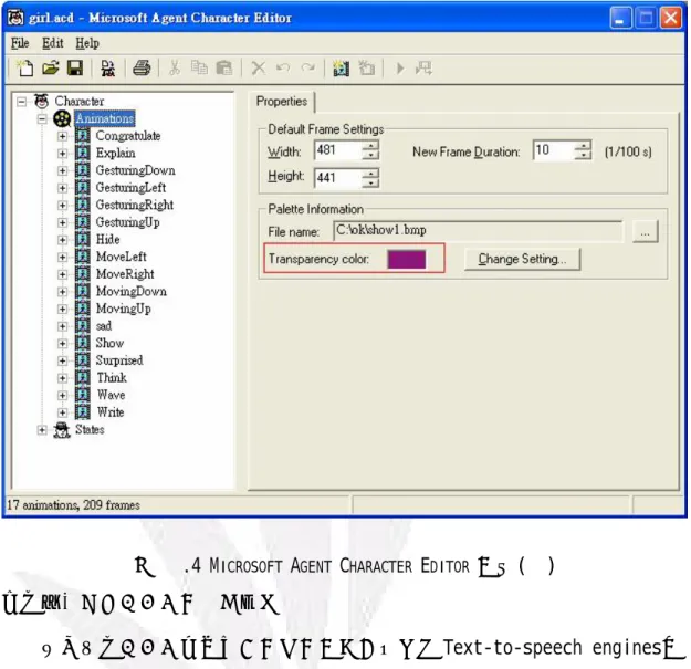 圖 五.4 M ICROSOFT  A GENT  C HARACTER  E DITOR  視窗(五)  步驟三：增加代理人其他的屬性 