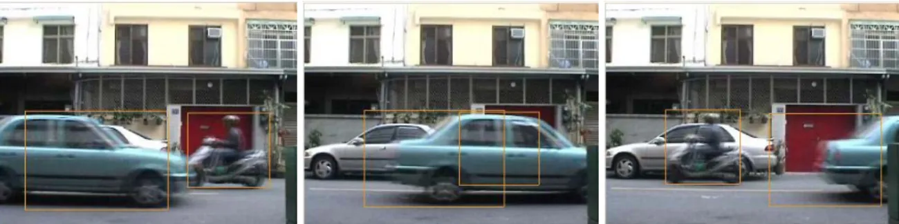 Fig. 5. Multiple object tracking with occlusion (one vehicle and one motorcycle). 