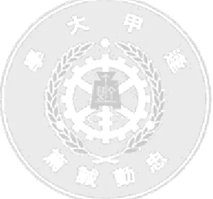 圖 1   床面沙粒的受力情況  11 