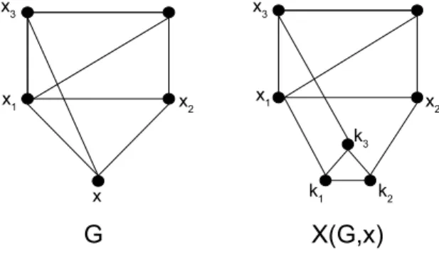 Figure 5: Illustration of node expansion.