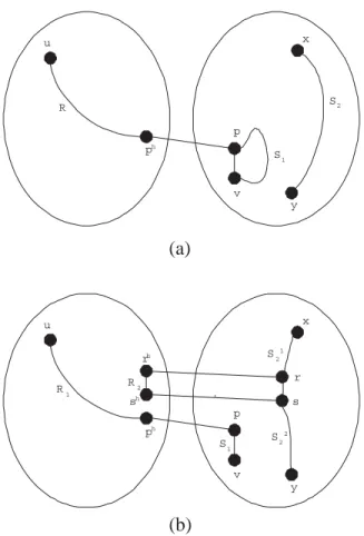 Figure 5: Subcase 4.1 and Subcase 4.5.