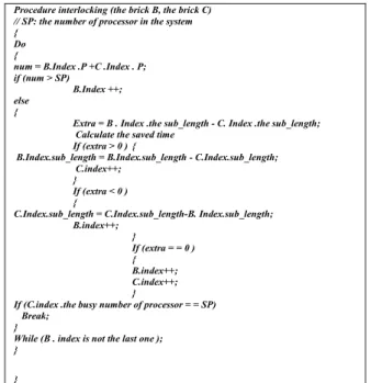 Fig. 8: The interlocking algorithm 