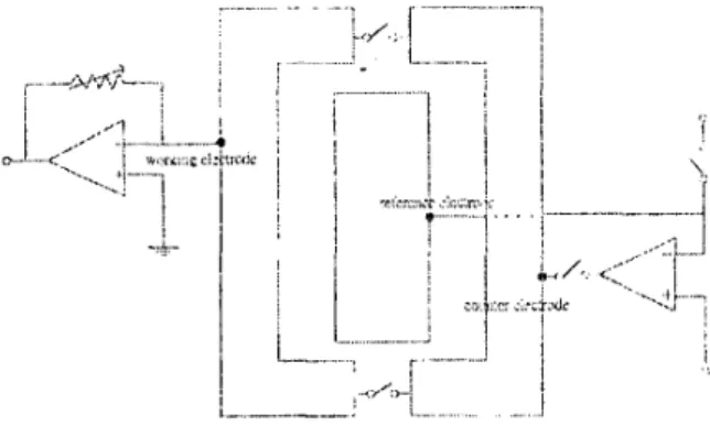 Figure  1. Schematic diagram of the proposed microsensor 