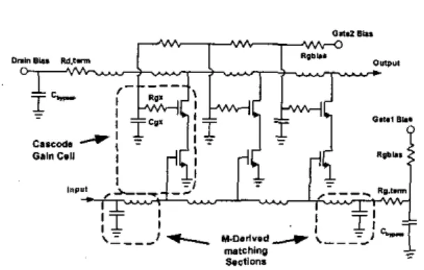 Fig. 3.  Schematic circuit diagram  of  the cascode CMOS DA. 