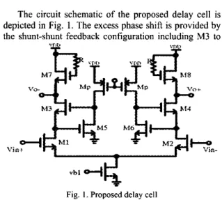 Fig.  1.  Proposed delay cell 
