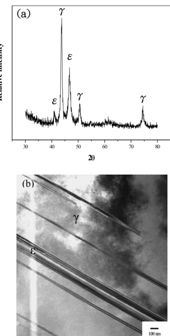 Figure 2    H.C. Lin et al. 