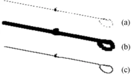 Figure 5: A typical example of the centroid distance for a 2D shape