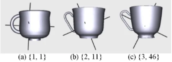 Figure 9: Performance evaluation of our approach, Light- Light-Field Descriptor, and those of others.