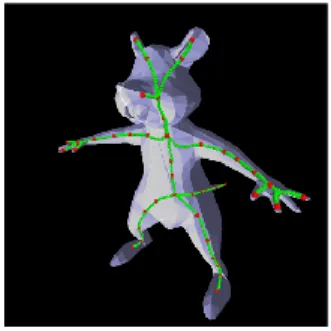 Fig. 2 Our previous result based on radial basis functions.