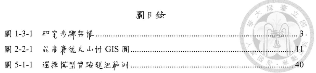圖 1-3-1    研究步驟架構 ............................................................................................