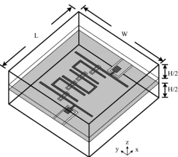 Fig. 13. Rectangular housing structure for the proposed fifth-order filter in Fig. 11