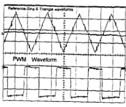 Fig.  6:  The  input  waveforms  without  starting up  the  PFC  when  the  mains  is  normal, Vin (SOVidiv) and  Ii  (5Ndiv)