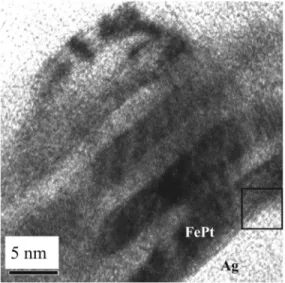 Figure 2 shows the high-resolution TEM cross-sectional lattice image of Si/ MgO 5 nm/ 共FePt 4 nm/Ag 2 nm兲 5