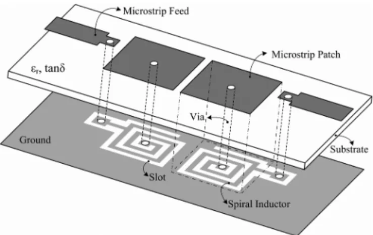 Fig. 2. Proposed patch-via-spiral resonator structure. (a) Three-dimensional geometry