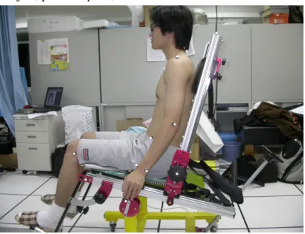 Figure 1. The subject sit on an adjustable chair which may change the seat depth, the  height of foot pad, and seat tilt-angle