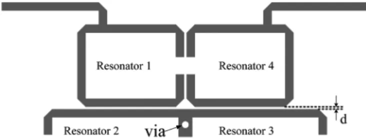 Fig. 1. Layout of the fourth-order cross-coupled filter using both =2 and =4 microstrip resonators.