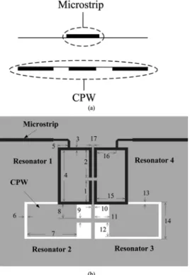 Fig. 2. Proposed fourth-order broadside-coupled filter composed of =2 mi- mi-crostrip and =4 CPW resonators