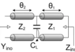 Fig. 1. Three-dimensional physical layout of the proposed second-order in- in-line CPW bandpass filter loaded by air-bridge enhanced capacitors and fed by microstrip-to-CPW transition structures for wideband rejection.