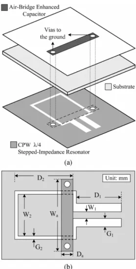 Fig. 3. Normalized length versus the length ratio with C (in picofarads) as parameters.