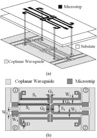 Fig. 8. Measured differential- and common-mode frequency responses of the proposed second-order filters in Fig