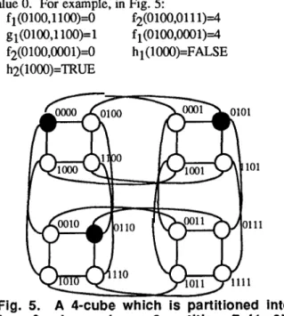Fig.  4.  Algorithm  ROUTE  for  node-to-node  routing  in  a  fault-free  hypercube. 